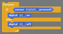 S4A switch